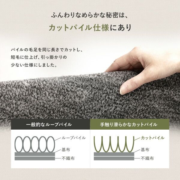 カーペット ラグ マット 江戸間6帖 約261×352cm ブラック 日本製 国産 フリーカット カットできる ホットカーペット 床暖房対応 短毛 カットパイルラグ ラグカーペット 敷物 敷き物 フロアマット代引NG