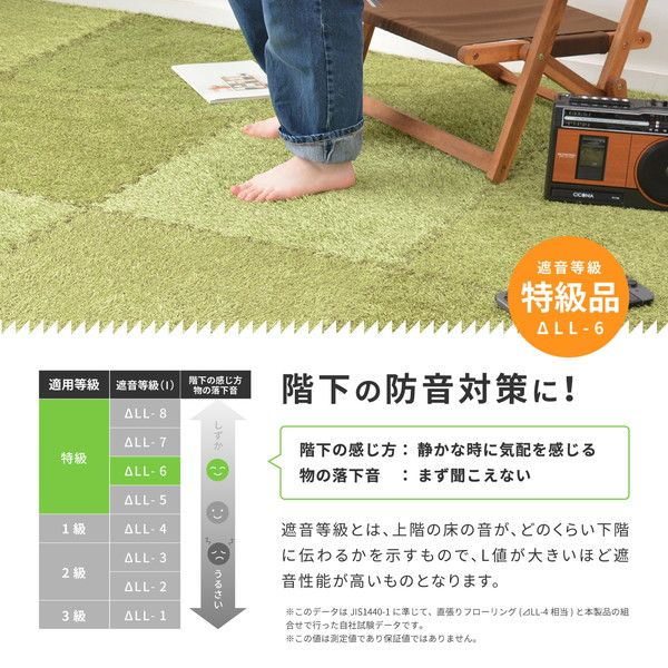 芝生風 ジョイントマット フロアマット 約60×60×0.8cm 27枚入 9枚組×3個 ホットカーペット対応 防音 室内 シーヴァ リビング代引NG
