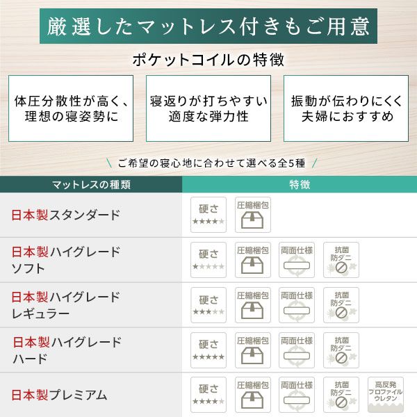 ベッド すのこベッド セミダブル ベッド すのこベッドフレームのみ ハイグレードすのこタイプ 木製 ヒノキ ひのき 桧 国産フレーム 日本製フレーム 宮付 棚付 2口 コンセント付 高さ2段階調整可 頑丈 低ホルムアルデヒド ベット セミダブルベッド代引NG