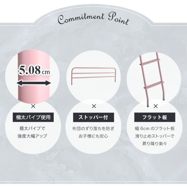 ロフトベッド シングル ピンク 宮付き 棚付き 宮棚付き 2口 コンセント付き 高さ調整可 メッシュ床 組立品 パイプロフトベッド シングルベッド パイプベッド ロフトベット代引NG
