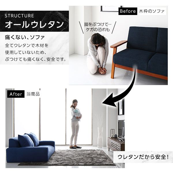 スーパSALE10倍＆4時間限定10％OFF フロアソファー ローソファー 幅135cm×奥行85cm×高さ50cm ネイビー 肘付き ロータイプ オールウレタン仕様 低反発 ファブリック生地 日本製 国産 こたつソファ リビング家具 シンプル モダン