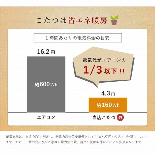こたつ台 こたつ テーブル 約80×60cm ブラウン×ブラック コンパクト ヴィンテージ調 オールシーズン 机 ロータイプ ローテーブル センターテーブル リビングテーブル リビング家具代引NG