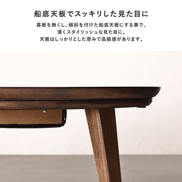 リビングコタツ ウォルナット 約幅85×奥行85×高さ36cm 組立品代引NG