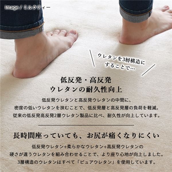 トシシミズ 低反発高反発3層ウレタンフランネルチェアパッド 約幅40×長さ40cm ラベンダーアッシュ代引NG