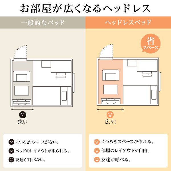 〔組立設置サービス付き〕 収納 ベッド ヘッドレス セミダブル 国産 ポケットコイルマットレス付き シャビーオーク 日本製 引き出し収納 頑丈ボックス収納 チェストベッド チェストベット 収納ベット セミダブルベッド セミ代引NG