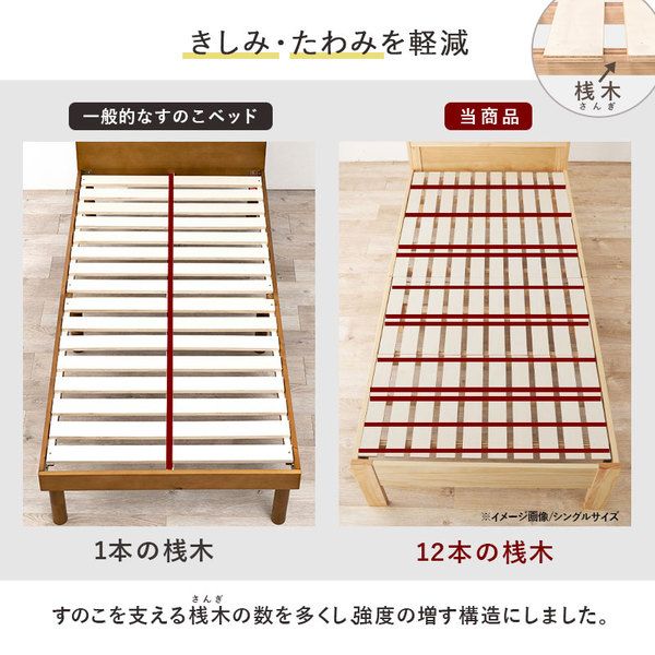 頑丈 すのこベッド セミダブル ボンネルコイルマットレス付き 約幅120.5×奥行211.5×高さ72cm プレーンナチュラル 組立品 コンセント付き代引NG