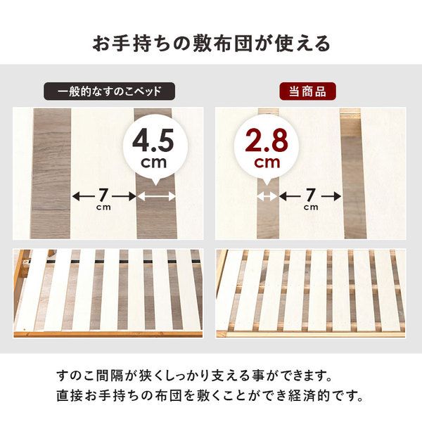 頑丈 すのこベッド セミダブル ボンネルコイルマットレス付き 約幅120.5×奥行211.5×高さ72cm プレーンナチュラル 組立品 コンセント付き代引NG