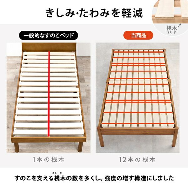 組立簡単 すのこベッド シングル 約幅99.5×奥行198×高さ36.5cm プレーンナチュラル 組立品 ベッドフレーム単品代引NG