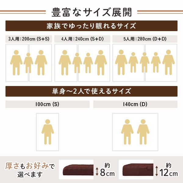 マットレス ファミリータイプ 〔幅200cm シングル×2枚 3人用 ブラウン〕 厚さ12cm 連結 高反発 抗菌 防臭 防ダニ 折りたたみ 日本製マットレス 3つ折りマットレス 高反発マットレス ワイドキングマットレス代引NG