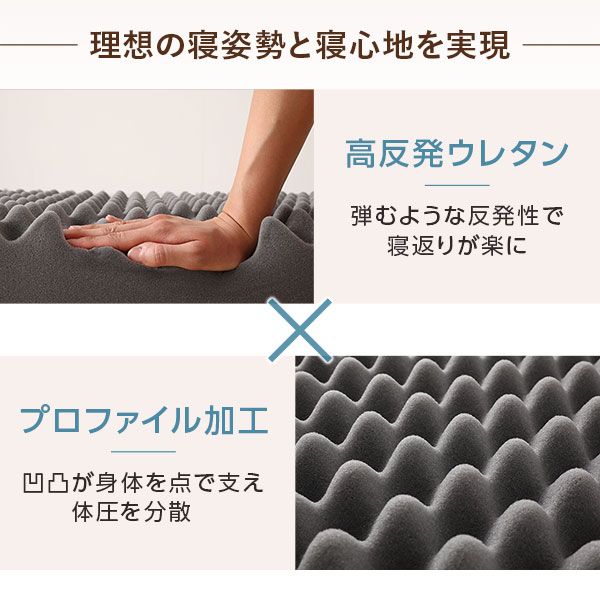 マットレス ファミリータイプ 〔ダブル 厚さ8cm ベージュ〕 連結 高反発 抗菌 防臭 防ダニ 折りたたみ 日本製マットレス 3つ折りマットレス 高反発マットレス ダブルマットレス代引NG