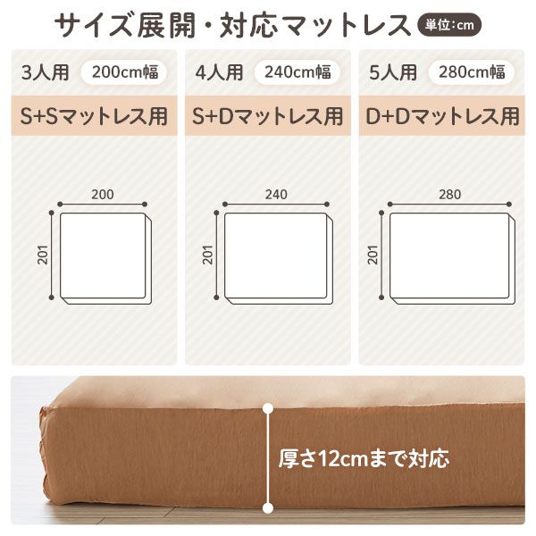 マットレス 用カバー ボックスシーツ ファミリータイプ 〔幅240cm 4人用 ベージュ〕厚さ8cmまで対応 洗える 全周ゴム 寝具 特大ファミリーサイズボックスシーツ マットレスカバー ボックスタイプ シーツ マットレスシーツ代引不可