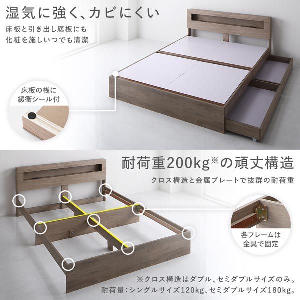 スーパSALE10倍＆4時間限定10％OFF ベッド ダブル ポケットコイルマットレス付き ブラック LED 照明付き 収納付き 引き出し付き 棚付き 宮付き 宮棚付き コンセント付き 2杯ダブルベッド