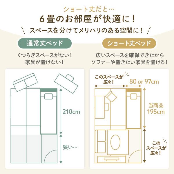 スーパSALE10倍＆4時間限定10％OFF ベッド  シングル ポケットコイルマットレス付き ホワイト 引き出し 収納付き 棚付き 宮付き 宮棚付き 2口 コンセント付き カントリー調 収納ベッド 収納ベット インテリア家具 寝室家具 ショートシングルベッド ショート