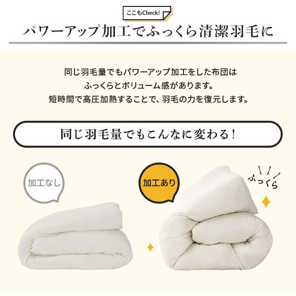 羽毛布団 掛け布団 シングル ネイビー ダウン率93% 400dp パワーアップ加工 抗菌 防臭 防ダニ 防汚 日本製 国産 ピーチスキン加工 ループ付き 高品質ホワイトダックダウン採用 二重縫製 掛 布団 ふとん 寝具代引NG