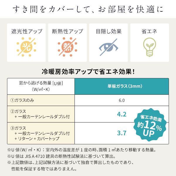 伸縮 カーテンレール 〔3m セット 木目ブラウン〕 カバートップ付き ダブル リターン仕様 リネアカバー 日本製 国産 遮光 木目調 光漏れ防止 節電 省エネ 持ち上げ式ブラケット 静音ランナー 代引NG