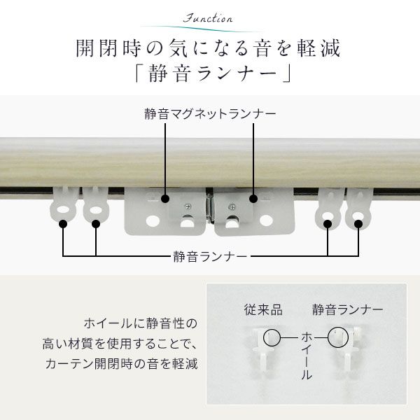 伸縮 カーテンレール 〔3m セット 木目ブラウン〕 カバートップ付き ダブル リターン仕様 リネアカバー 日本製 国産 遮光 木目調 光漏れ防止 節電 省エネ 持ち上げ式ブラケット 静音ランナー 代引NG