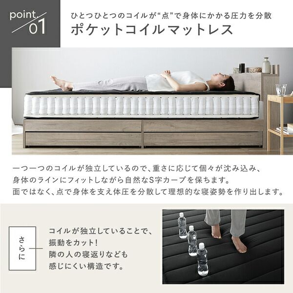 スーパSALE10倍＆4時間限定10％OFF マットレス 単品 セミダブル レギュラー ポケットコイル ブラック 日本製 国産 防ダニ 抗菌 防臭 1年保証 コンパクト 圧縮梱包 KIYORA ポケットコイルマットレス 寝具 セミダブルマットレス