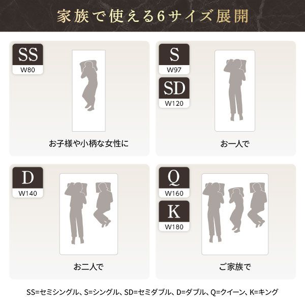 スーパSALE10倍＆4時間限定10％OFF マットレス 単品 セミシングル 2層ポケットコイル ハイグレード 快眠 ニット 体圧分散 1年保証 コンパクト 圧縮梱包 厚み21cm ポケットコイルマットレス 寝具
