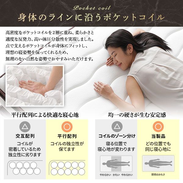スーパSALE10倍＆4時間限定10％OFF マットレス 単品 セミシングル 2層ポケットコイル ハイグレード 快眠 ニット 体圧分散 1年保証 コンパクト 圧縮梱包 厚み21cm ポケットコイルマットレス 寝具