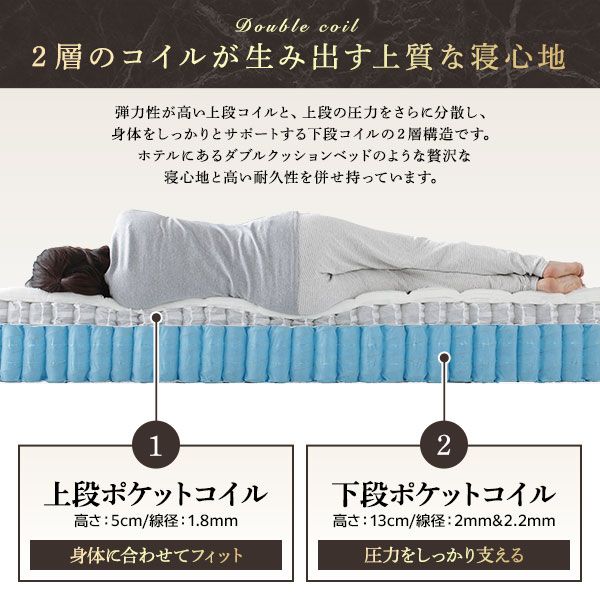 スーパSALE10倍＆4時間限定10％OFF マットレス 単品 セミダブル 2層ポケットコイル ハイグレード 快眠 ニット 体圧分散 1年保証 コンパクト 圧縮梱包 厚み21cm ポケットコイルマットレス 寝具 セミダブルマットレス