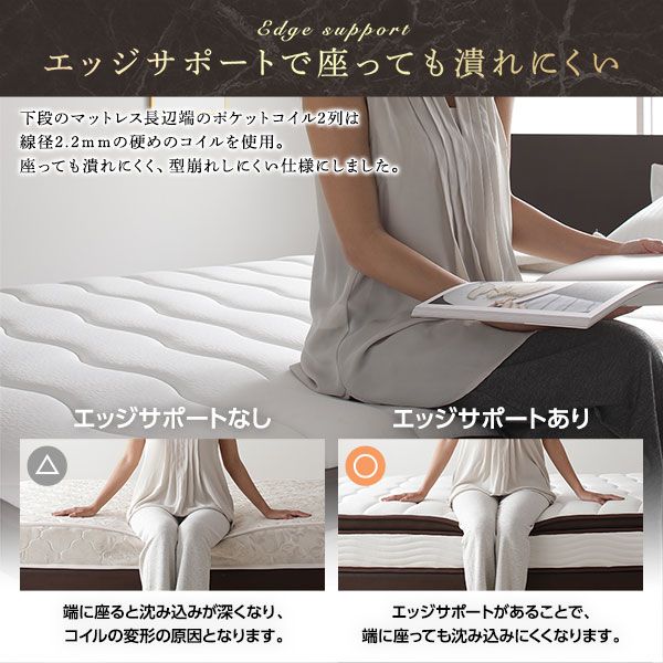 スーパSALE10倍＆4時間限定10％OFF マットレス 単品 セミダブル 2層ポケットコイル ハイグレード 快眠 ニット 体圧分散 1年保証 コンパクト 圧縮梱包 厚み21cm ポケットコイルマットレス 寝具 セミダブルマットレス