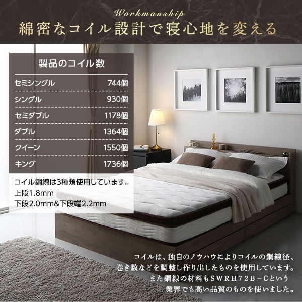 スーパSALE10倍＆4時間限定10％OFF マットレス 単品 セミダブル 2層ポケットコイル ハイグレード 快眠 ニット 体圧分散 1年保証 コンパクト 圧縮梱包 厚み21cm ポケットコイルマットレス 寝具 セミダブルマットレス