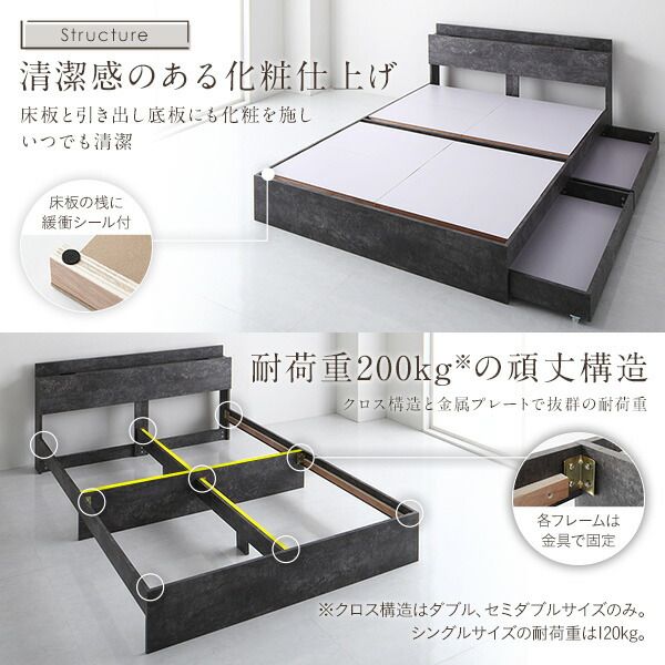 スーパSALE10倍＆4時間限定10％OFF ベッド セミダブル 2層ポケットコイルマットレス付き ストーングレー 収納付き 引き出し付き 宮付き 棚付き 宮棚付き コンセント付きセミダブルベッド セミ