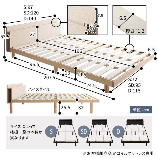 スーパSALE10倍＆4時間限定10％OFF ベッド ダブル 国産ポケットコイルマットレス付き ホワイト すのこ 棚付き 宮付き 宮棚付き 2口 コンセント付き 高さ調整可 スマホスタンド型ヘッドボード ステーションベッド すのこベッド すのこベット ダブルベッド ダブルベット