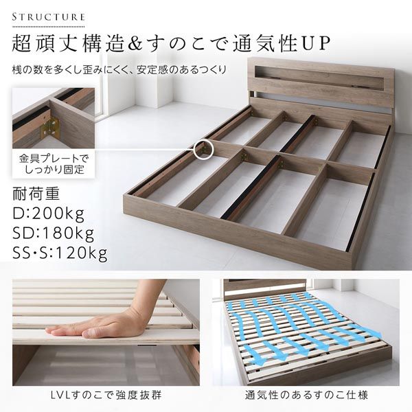 スーパSALE10倍＆4時間限定10％OFF ベッド ダブル ポケットコイルマットレス付き ホワイト 低床 すのこ LED 照明付き 宮付き 棚付き 宮棚付き 2口 コンセント付き 頑丈 ローベッド フロアベッド 低床ベッド すのこベッド  ダブルベッド