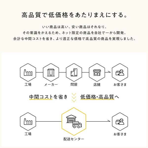 スーパSALE10倍＆4時間限定10％OFF デスクセット 2点セット 〔 デスク 幅90cm ＋チェア 1脚 〕 ナチュラル スチール アイアンシリーズ パソコンデスク PCデスク ワークデスク 学習机 勉強机 デスクチェア PCチェア 椅子 イス いす Rectico レクティコ 組立品