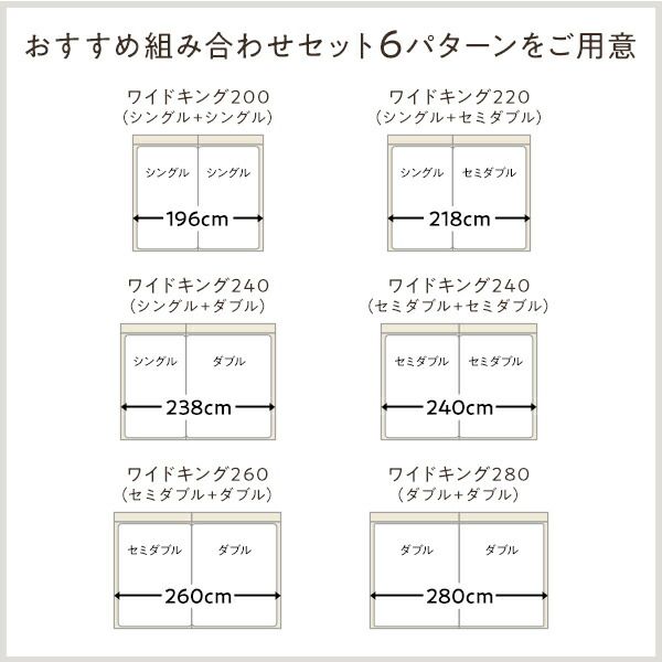 スーパSALE10倍＆4時間限定10％OFF 高さ調整ベッド ダブル 国産ポケットコイルマットレス付き ストーングレー 宮付き コンセント付き 組立品
