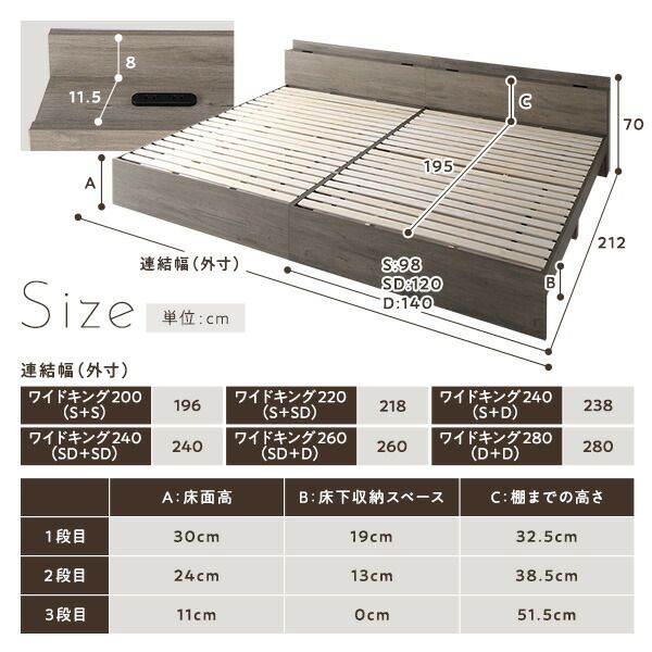 スーパSALE10倍＆4時間限定10％OFF 高さ調整ベッド セミダブル 国産ポケットコイルマットレス付き ストーングレー 宮付き コンセント付き 組立品