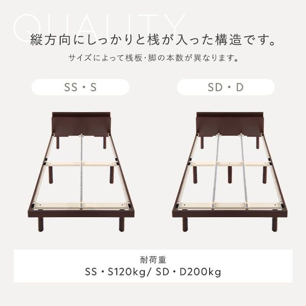 スーパSALE10倍＆4時間限定10％OFF ベッド ダブル 国産ポケットコイルマットレス付き ナチュラル 2段階 高さ調整可 すのこ 棚付き 宮付き 宮棚付き 2口 コンセント付き 木製 天然木 パイン材 ベッド下収納 すのこベッド ダブルベッド ダブルベット
