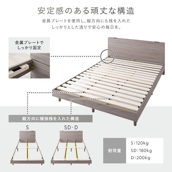 スーパSALE10倍＆4時間限定10％OFF ベッド セミダブル グレージュ 国産ポケットコイルマットレス付き すのこ 棚付き 宮付き 宮棚付き ヘッドボード付き 2口 コンセント付き すのこベッド すのこベット ローベッド ローベット セミダブルベッド セミダブルベット 組立品