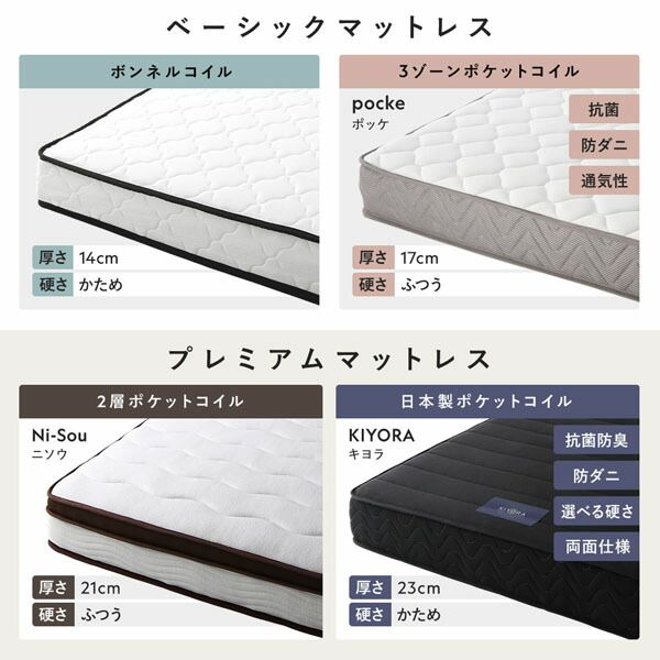 ベッド ワイドキング 240 S＋D ボンネルコイルマットレス付 スレートグレー 連結 すのこ 宮付 棚付 コンセント ロータイプ 頑丈 通気性 すのこベッド 連結ベッド ファミリーベッド ベッドフレーム ローベッド フロアベッド ワイドキングベッド ベット