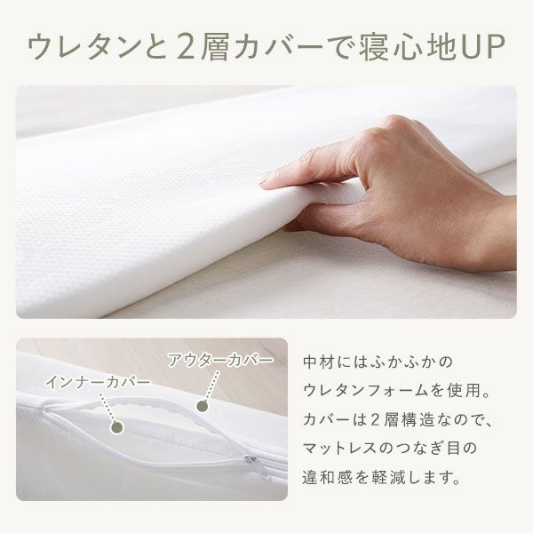 すき間パッド 単品 幅30cm マットレスバンド付き 洗えるカバー カバー洗濯可 ウォッシャブル 抗菌 防ダニ 加工 ホワイト 寝具 連結パッド すきまパッド 隙間パッド すき間パット すきまパット 隙間パット 敷パッド 敷きパッド ベッドパッド 取り付け簡単