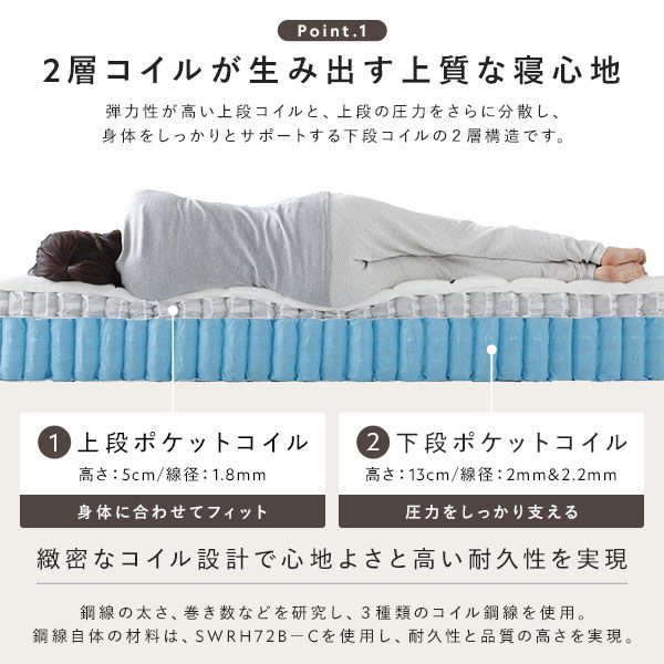 ステージベッド ステージタイプ クイーン 2層ポケットコイルマットレス付き グレージュ 〔 ベッドフレーム：幅180cm マットレス：幅160cm 〕 コンセント付き ローベッド すのこベッド ロースタイルベッド ステージベット すのこベット クイーンベッド 組立品