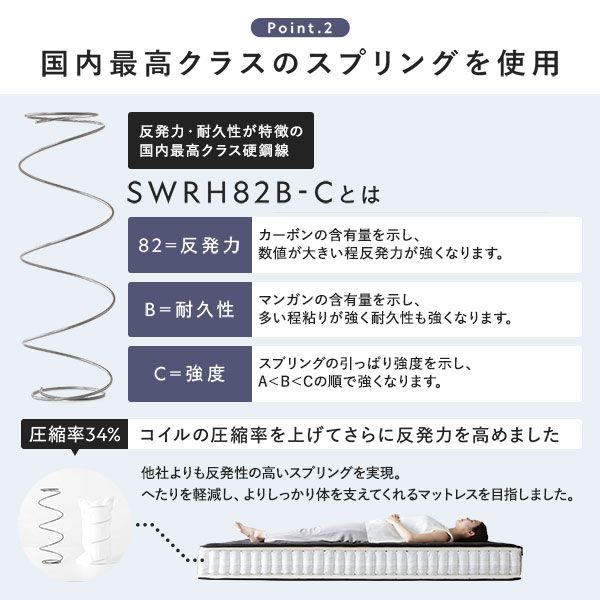 ステージベッド ステージタイプ クイーン 国産ポケットコイルマットレス付き ナチュラル 〔 ベッドフレーム：幅180cm マットレス：幅160cm 〕 コンセント付き ローベッド すのこベッド ロースタイルベッド ステージベット すのこベット クイーンベッド 組立品