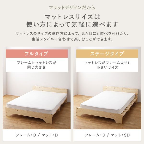 宮付き 天然木 すのこベッド 約幅97cm シングル ホワイト フレームのみ ロータイプ フラット ステージベッド ベッドフレーム 寝具 すのこベット 宮棚付き スライド式 2口コンセント付き 木製 通気性 インテリア家具 寝室家具 生活家具 生活雑貨 組立品