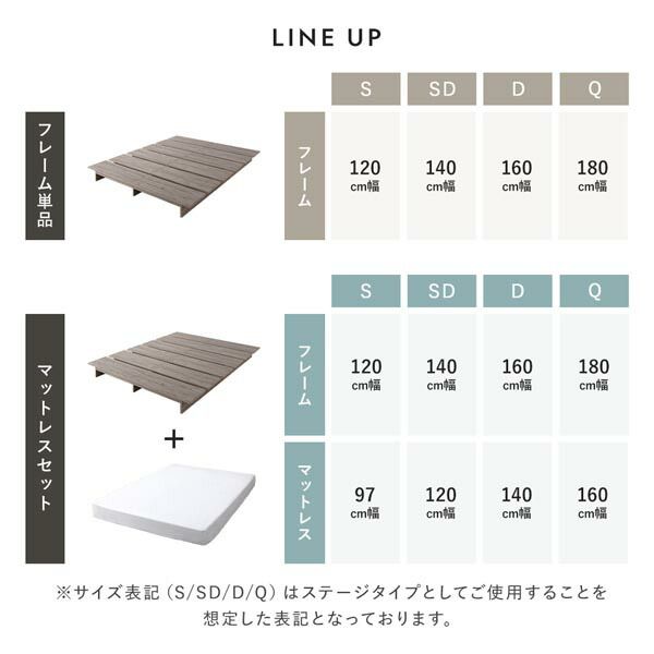 ステージベッド ステージタイプ クイーン 2層ポケットコイルマットレス付 ストーングレー フレーム幅180cm マットレス幅160cm コンセント 専用パッド付 通気性 頑丈 ローベッド すのこベッド ベッドフレーム フロアベッド 寝具 インテリア家具 寝室