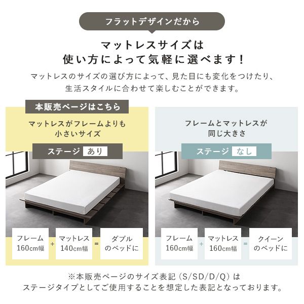 ステージベッド 棚付 シングル ベッドフレームのみ ナチュラル フレーム幅120cm 宮付 コンセント 専用パッド 頑丈 通気性 ローベッド すのこベッド ベッドフレーム フロアベッド 寝具 ベッドルーム 寝室