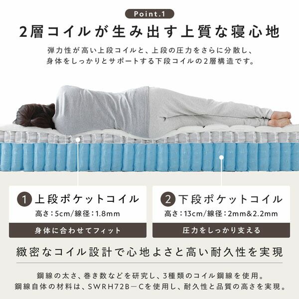 ステージベッド 棚付 ステージタイプ シングル 2層ポケットコイルマットレス付 ストーングレー フレーム幅120cm マットレス幅97cm 宮付 コンセント 専用パッド 頑丈 通気性 ローベッド すのこベッド ベッドフレーム フロアベッド 寝具 ベッドルーム 寝室