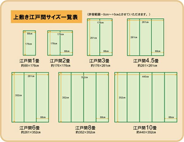 日本製 い草 上敷き/ラグマット 双目織 江戸間6畳 約261×352cm 抗菌 防臭 調湿機能付き 草津 〔リビング〕代引NG