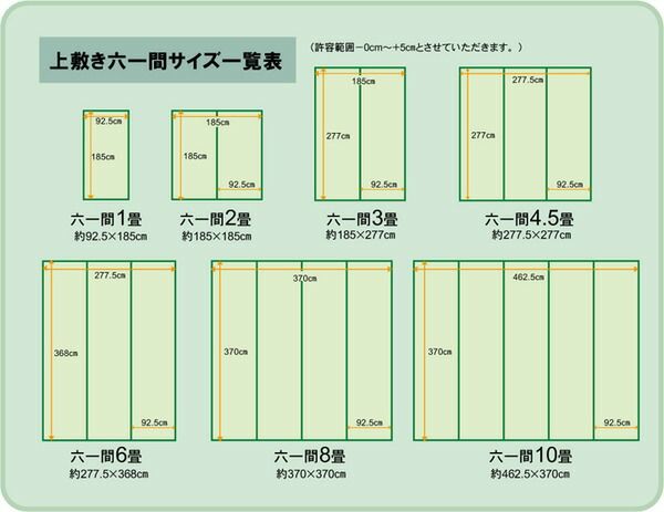 日本製 い草 上敷き/ラグマット 糸引織 六一間2畳 約185×185cm 抗菌 防臭 調湿機能付き 湯沢 〔リビング〕代引NG