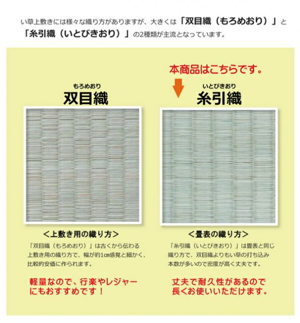 日本製 い草 上敷き/ラグマット 糸引織 江戸間2畳 約176×176cm 抗菌 防臭 調湿機能付き 柿田川 〔リビング〕代引NG