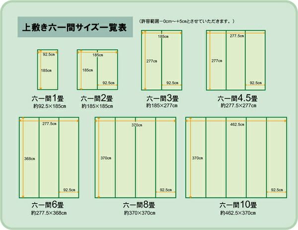 日本製 い草 上敷き/ラグマット 糸引織 六一間8畳 約370×370cm 抗菌 防臭 調湿機能付き 梅花 〔リビング〕代引NG