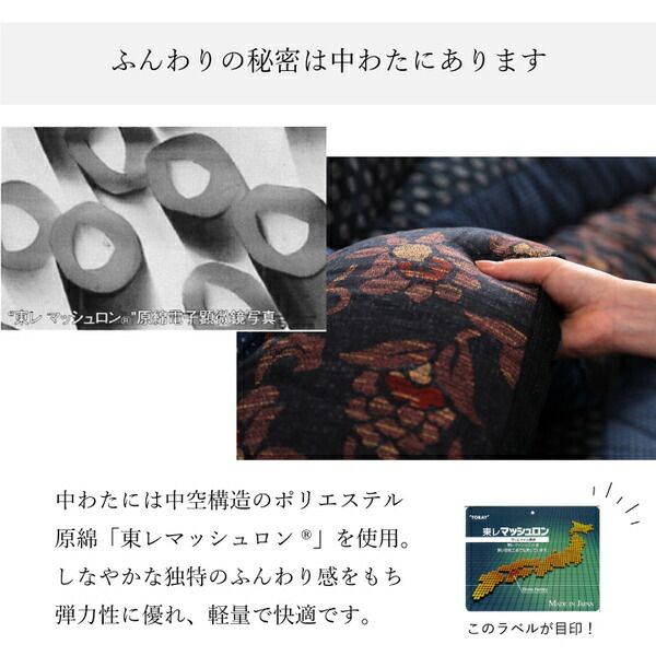 日本製 こたつ布団 こたつ厚掛敷布団 セット 和柄 長方形 大判 ブルー 約205×345cm代引NG