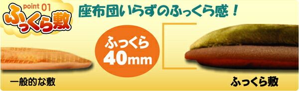 ラグマット/こたつ敷布団 ローズ 190×190cm 洗える 軽量 国産固綿40mm使用 フランネル地 ふっくら敷 〔リビング〕代引NG