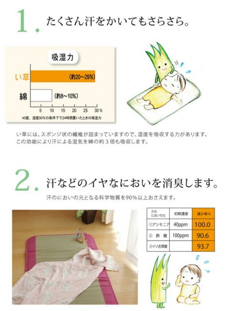 純国産/日本製 い草ごろ寝マット ピンク 約70×120cm（中：固わた15mm）代引NG