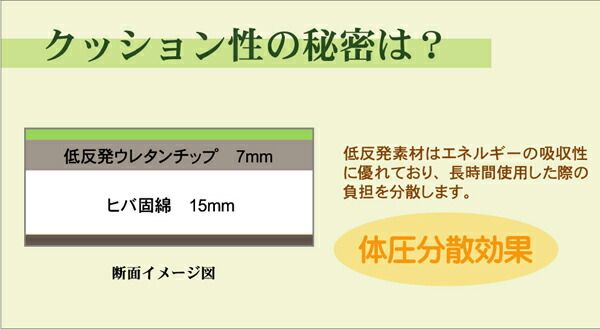 日本製 い草 ユニット畳/置き畳 【ブラウン 82×82×2.2cm 4枚1セット】 中材：ウレタンチップ＋硬綿 抗菌 防臭 軽量 調湿【代引NG】